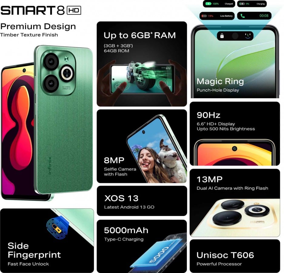 Infinix Smart 8 HD specifications